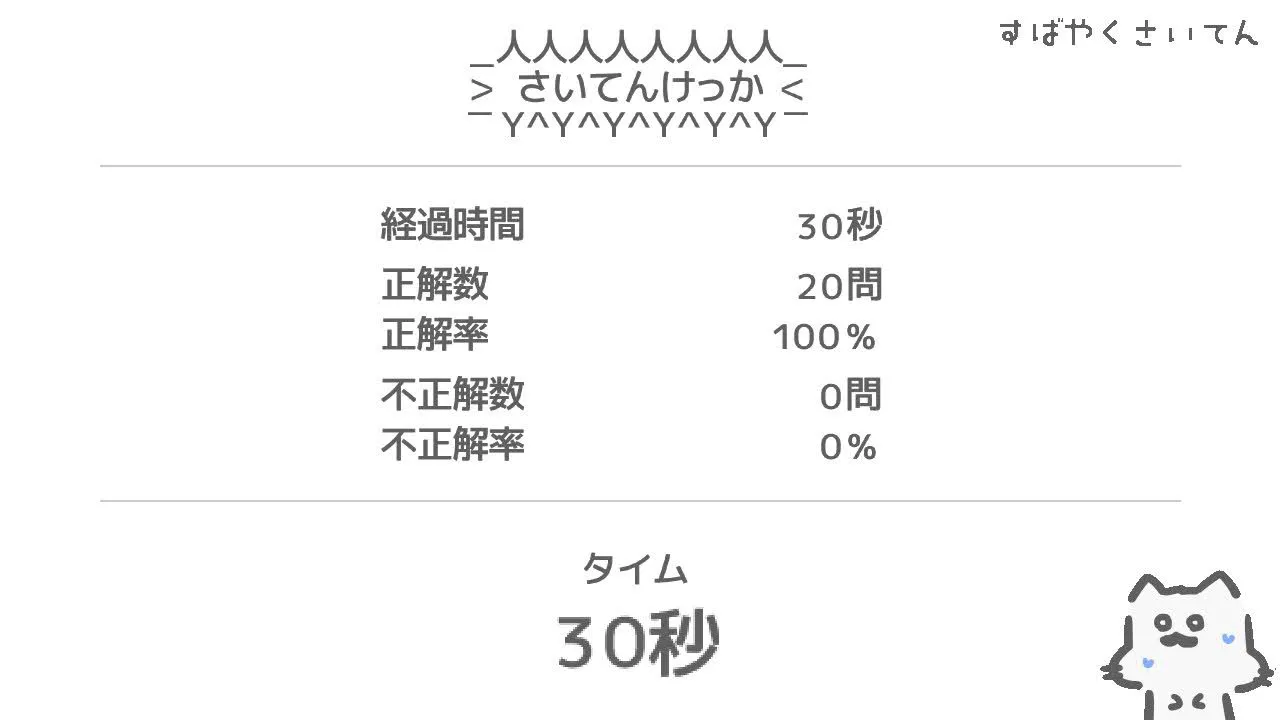 リザルト画面